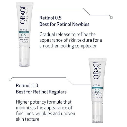 Reveal a youthful glow with Obagi360 Retinol Cream, designed to refine texture and reduce wrinkles.