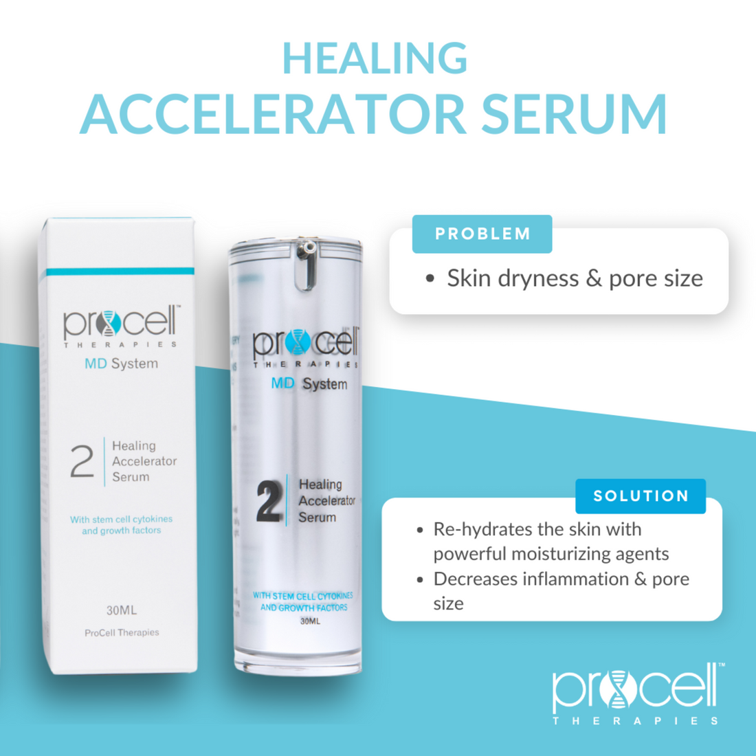 Optimize your skincare routine with the Procell Therapy MD Serum, the ultimate post-microchanneling solution.