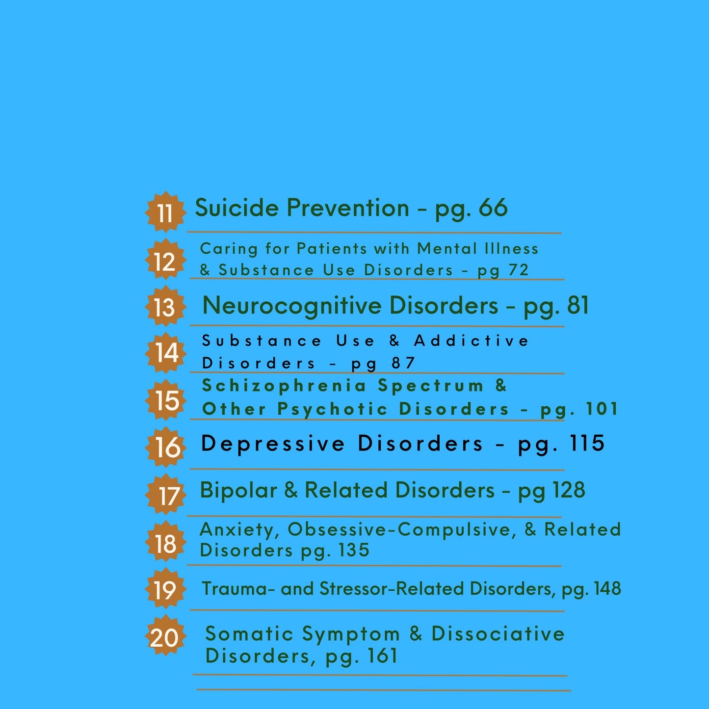 Essentials of Psychiatric Mental Health Nursing Test Bank 8th Ed Study Guide