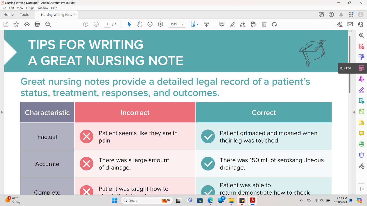 Nursing Notes Templates Reports | SBAR, Care Planning, and more