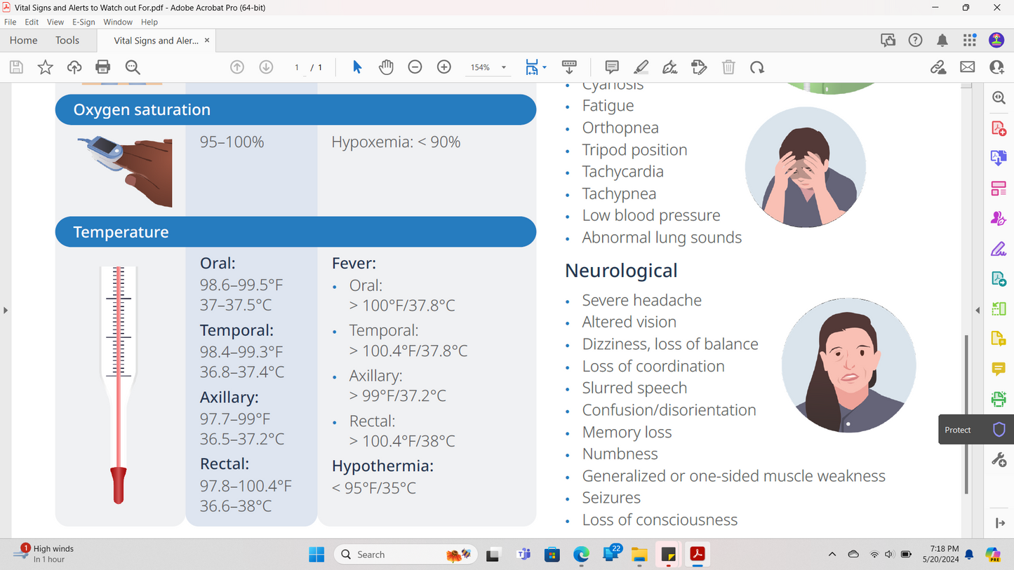 Nursing Notes Templates Reports | SBAR, Care Planning, and more