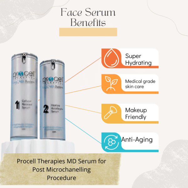 What are the benefits of Procell Therapies MD serums