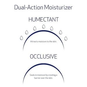Obagi Hydrate Luxe offers deep hydration with Tara Seed Extract, reducing fine lines and rejuvenating the complexion.